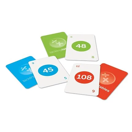 Times Tables Card Game - Multiplication & Division